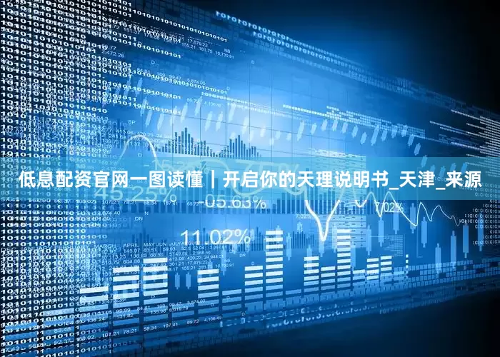 低息配资官网一图读懂｜开启你的天理说明书_天津_来源