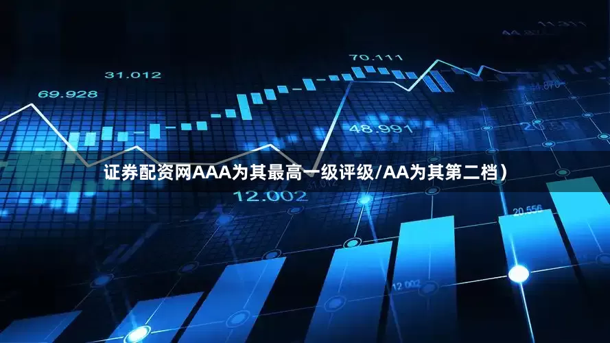 证券配资网AAA为其最高一级评级/AA为其第二档）